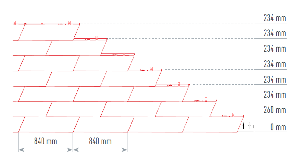 Correct and precise layout is the best prerequisite for quick and neat installation. The lacing dimension is 840 mm.